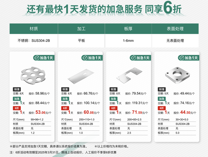 米思米meviy新春特惠：钣金加工3天出货6折优惠享不停(图3)