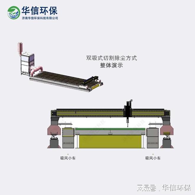 激光引导切割烟尘净化器(图2)